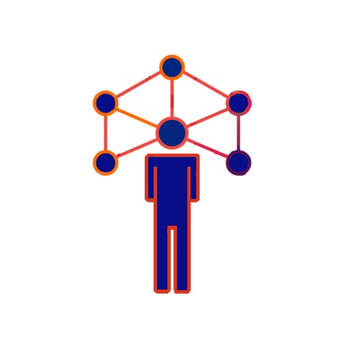India's youth educational network | learning made simple.