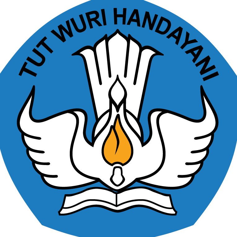 Fasilitasi Program Bahasa Indonesia bagi Penutur Asing (BIPA), Badan Pengembangan dan Pembinaan Bahasa, Kementerian Pendidikan dan Kebudayaan