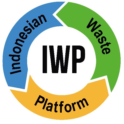 IWP