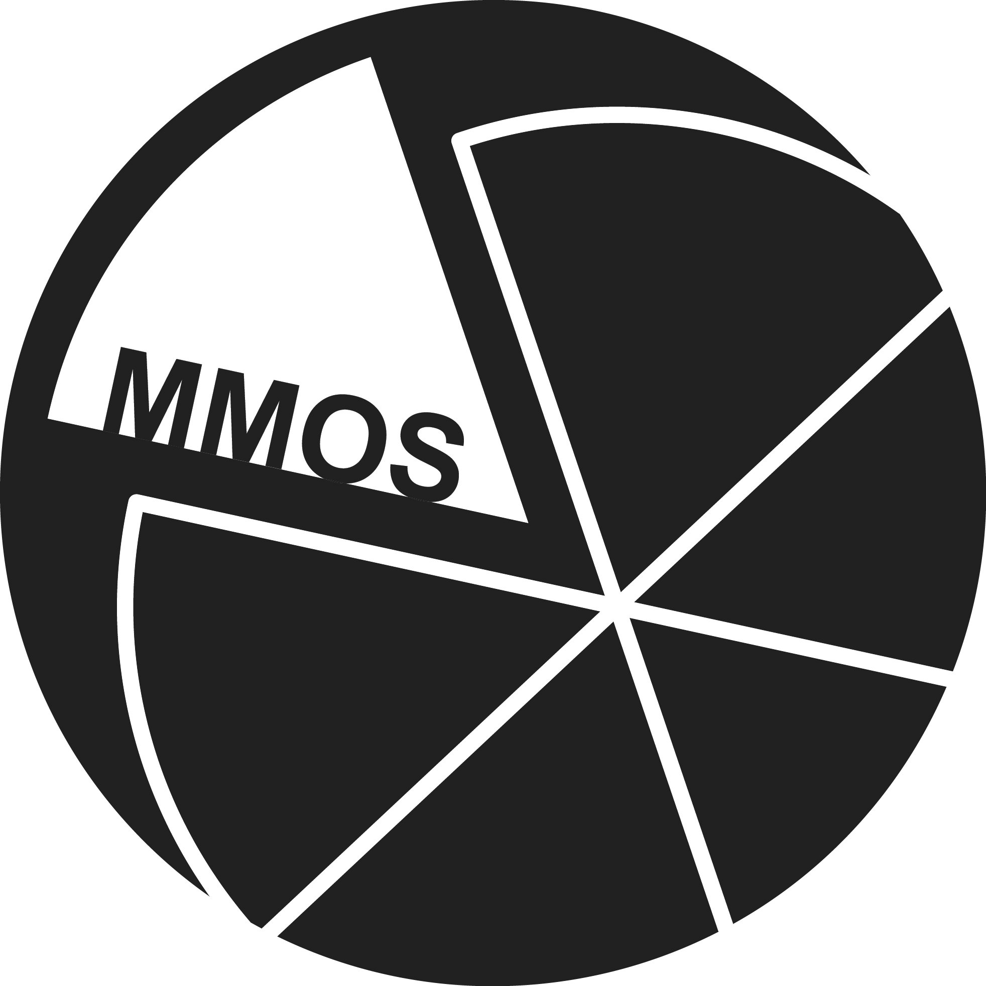 mmos