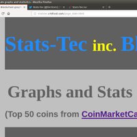 Stats-Tec (@tecstats) 's Twitter Profile Photo Stats-Tec (@tecstats) 's Twitter Profile Photo