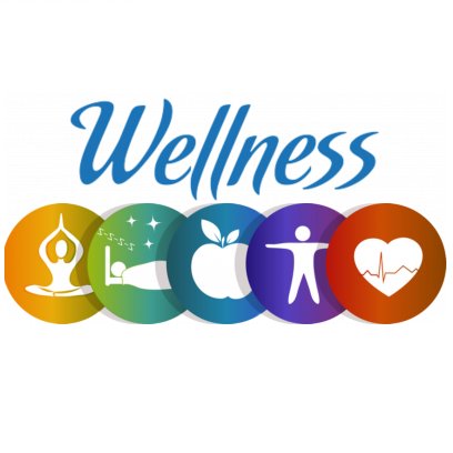 StreamWellness's profile picture. 😎