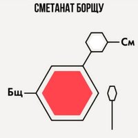 Сметанат борщу (@smetanatborschu) 's Twitter Profile Photo Сметанат борщу (@smetanatborschu) 's Twitter Profile Photo