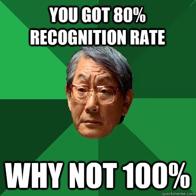 100 Days Of ML Code Profile