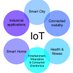 IoT and More (@IotMore) Twitter profile photo