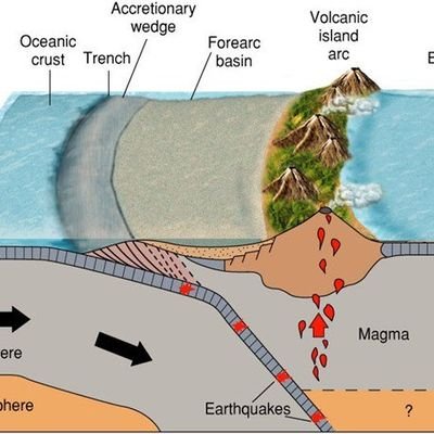 news of earthquake & tsunami in indonesia