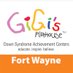 gigisplayhouseftw (@gigisfortwayne) Twitter profile photo gigisplayhouseftw (@gigisfortwayne) Twitter profile photo