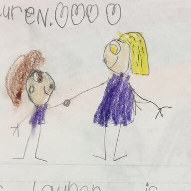 Project Based Learning in Kindergarten at Goshen Post Elementary