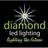 diamondledlight's profile image