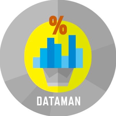 dataman40399294's profile picture. 