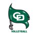 Buccaneer Volleyball (@ccdsvolleyball) Twitter profile photo Buccaneer Volleyball (@ccdsvolleyball) Twitter profile photo