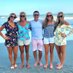 Aaron Weakley (@aaronweakley) Twitter profile photo Aaron Weakley (@aaronweakley) Twitter profile photo