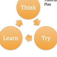 All You Can Learn Digital (@ayclearndigital) 's Twitter Profile Photo All You Can Learn Digital (@ayclearndigital) 's Twitter Profile Photo