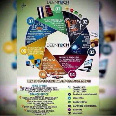 Official Twitter account for Deen Group of Companies