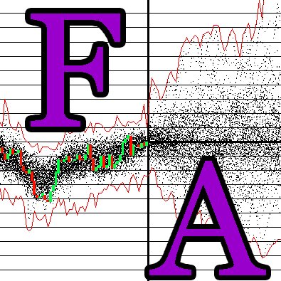 New tool for the forex forecast. Daily, weekly and monthly forecast for 18 forex pairs is published as a blog at https://t.co/yH9eMn5DGD.