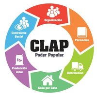 Clap Piedad sur(@clappiedadsur) 's Twitter Profile Photo