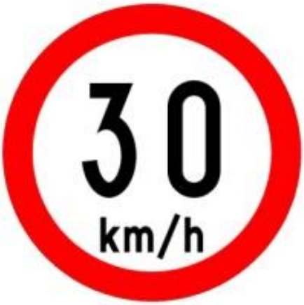 Information about Speed Limits in Ireland