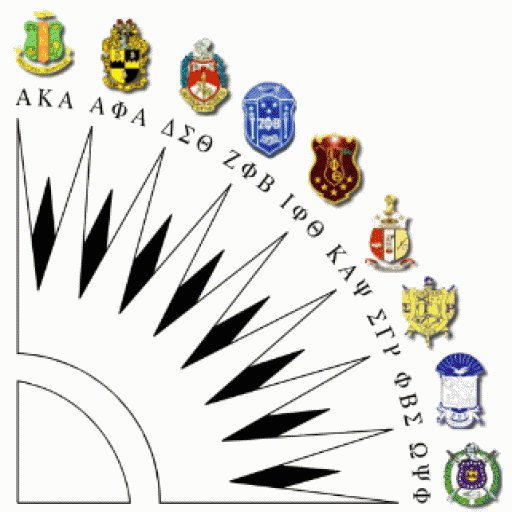 We are the National Pan-Hellenic Council at the University of West Georgia.