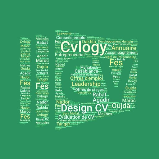 CVLogy