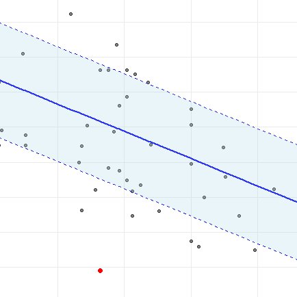 mrparker9090's profile picture. Matthew is a PhD student, studying Statistics at Simon Fraser University. Matthew is also a founding member of DSS Blogs: https://t.co/wSdP9MR8B9