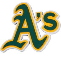 Lasalleathletics2006 (@lasalleathleti1) 's Twitter Profile