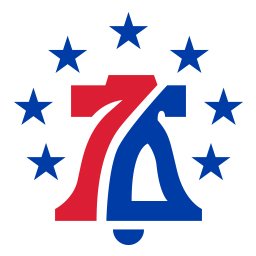 76ers Gaming Club (GC) @NBA2KLeague @sixers #HereWeCome | @CoachTerrell | @HoodieDre_ | @DTeeLace | @TrustDJMoney__ | @Gradient | @iTz_Radiant