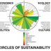 Strategic Leadership Development (@strategicleade1) Twitter profile photo Strategic Leadership Development (@strategicleade1) Twitter profile photo
