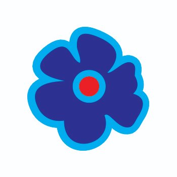 Sai Service Profile