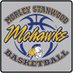 Morley Stanwood Girls Basketball (@msmohawksgbb) Twitter profile photo Morley Stanwood Girls Basketball (@msmohawksgbb) Twitter profile photo