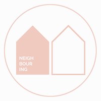 Neighbouring (@neighbouringmcr) 's Twitter Profile Photo