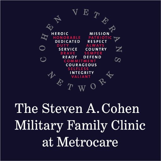 cohenmetrocare Profile Picture