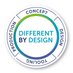 Macpac Limited (@macpaclimited) Twitter profile photo Macpac Limited (@macpaclimited) Twitter profile photo