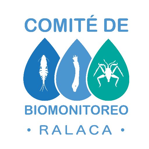 El Comité de Biomonitoreo de RALACA (Red Analítica de Latinoamérica y el Caribe), se estableció con la asistencia técnica de la IAEA.