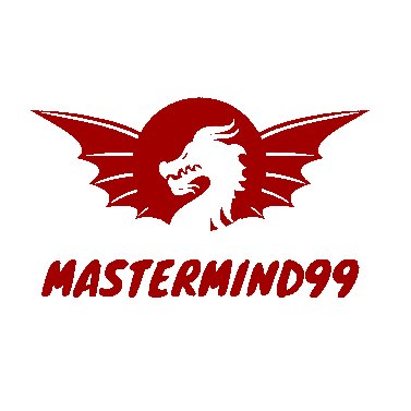 The Masterminds Personal Twitter
32 / Aussie Male