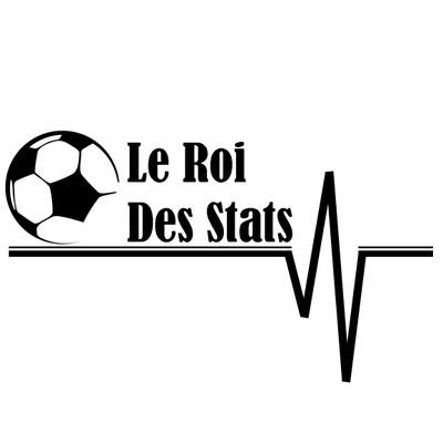 Compte Twitter dédié aux statistiques de football. Analyses et comparaisons chiffrées des joueurs et des équipes évoluants dans les grands championnats.