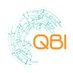 Qurate Business Intelligence (@quratebi) Twitter profile photo