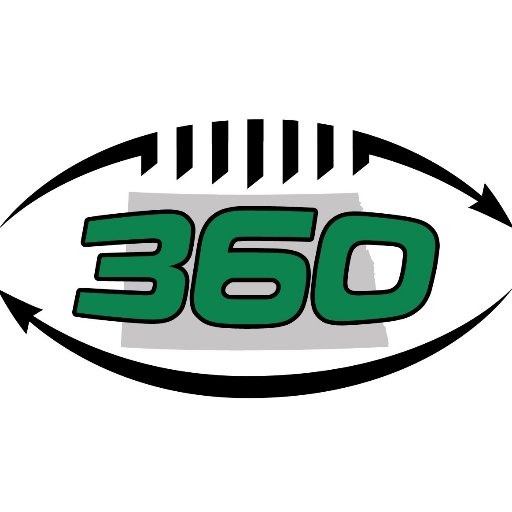 UNDFootball360 Profile