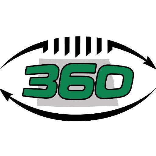 UNDFootball360 Profile Picture