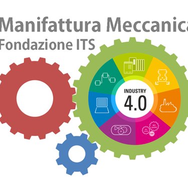 Fondazione di partecipazione “Istituto Tecnico Superiore Nuove Tecnologie per il Made in Italy Settore Meccanica