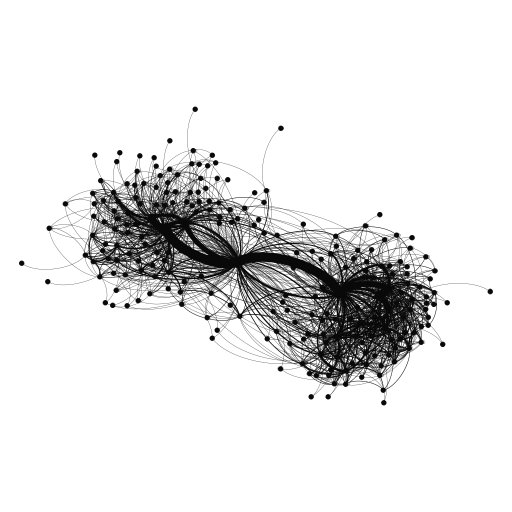 DataScienceEss1's profile picture. 