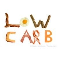 Low-Carb-Ernährung (@lowcarbblog) Twitter profile photo