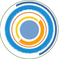 KEPLER EU project (@keplereu) 's Twitter Profile