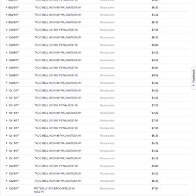 Tripod_Al's profile picture. 