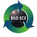 RILO_Eastern and Central Europe (@RiloEce) Twitter profile photo