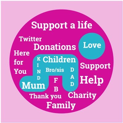 we started this group to support families with poorly children and that’s what we do, in loving memories of all children who have gained there wings