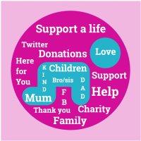 support a life (@supportalife) 's Twitter Profile Photo support a life (@supportalife) 's Twitter Profile Photo