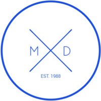 Mike-Trades (@mike_trades) 's Twitter Profile
