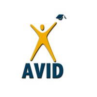 Brandon HS AVID (@brandonavid) 's Twitter Profile