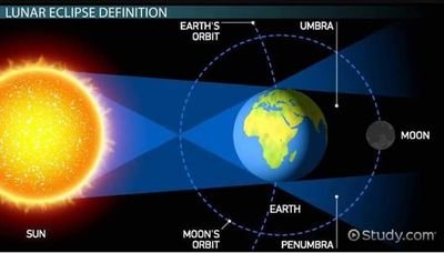 Mahi30900200's profile picture. powerful man