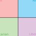 The Political Compass (@thepolicompass) Twitter profile photo The Political Compass (@thepolicompass) Twitter profile photo